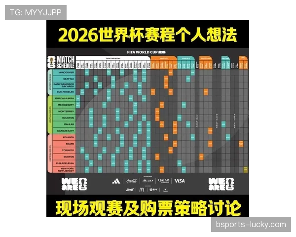 2026世界杯32强阶段开启：淘汰赛首轮赛程全面更新